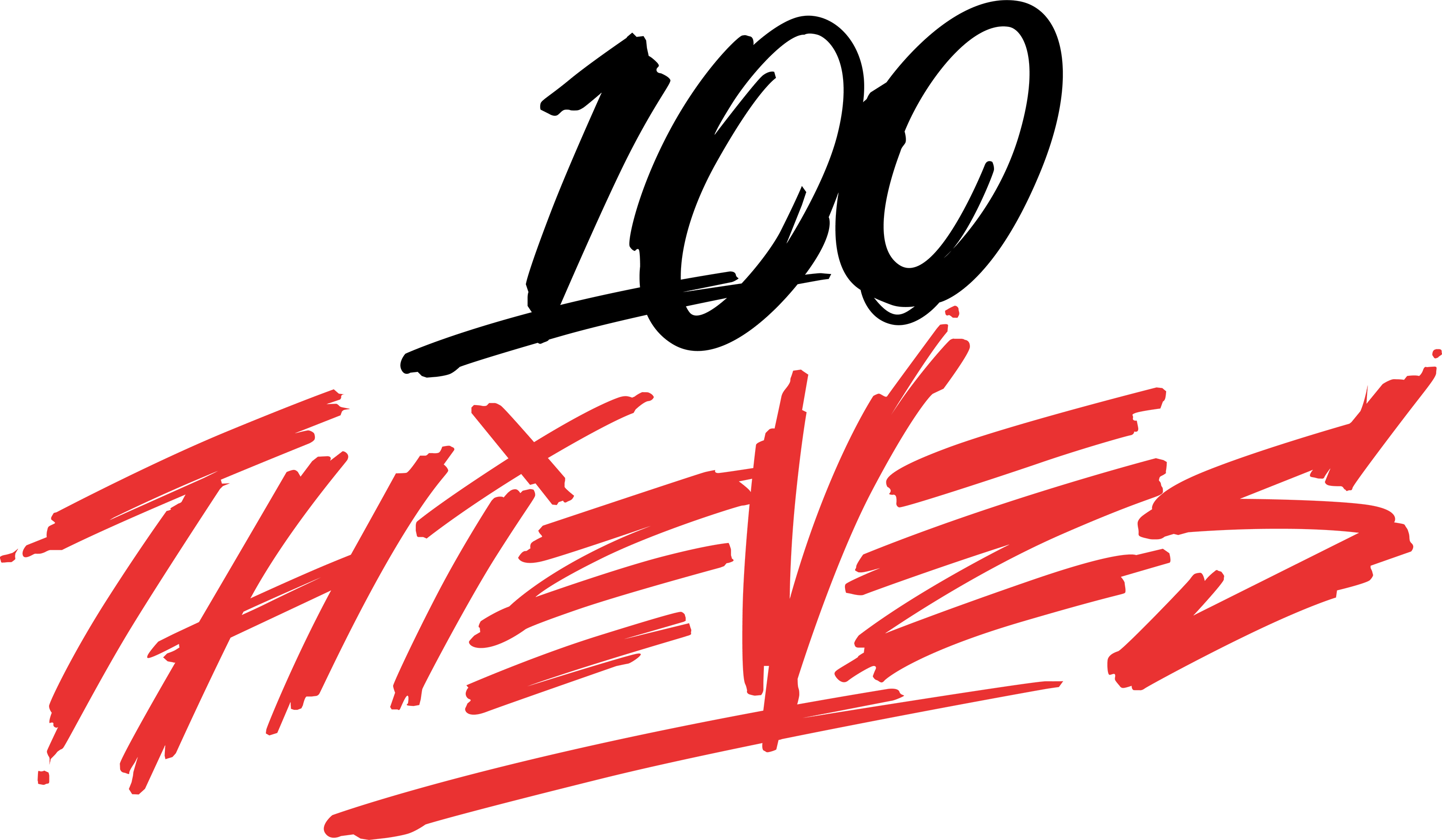 100 Thieves