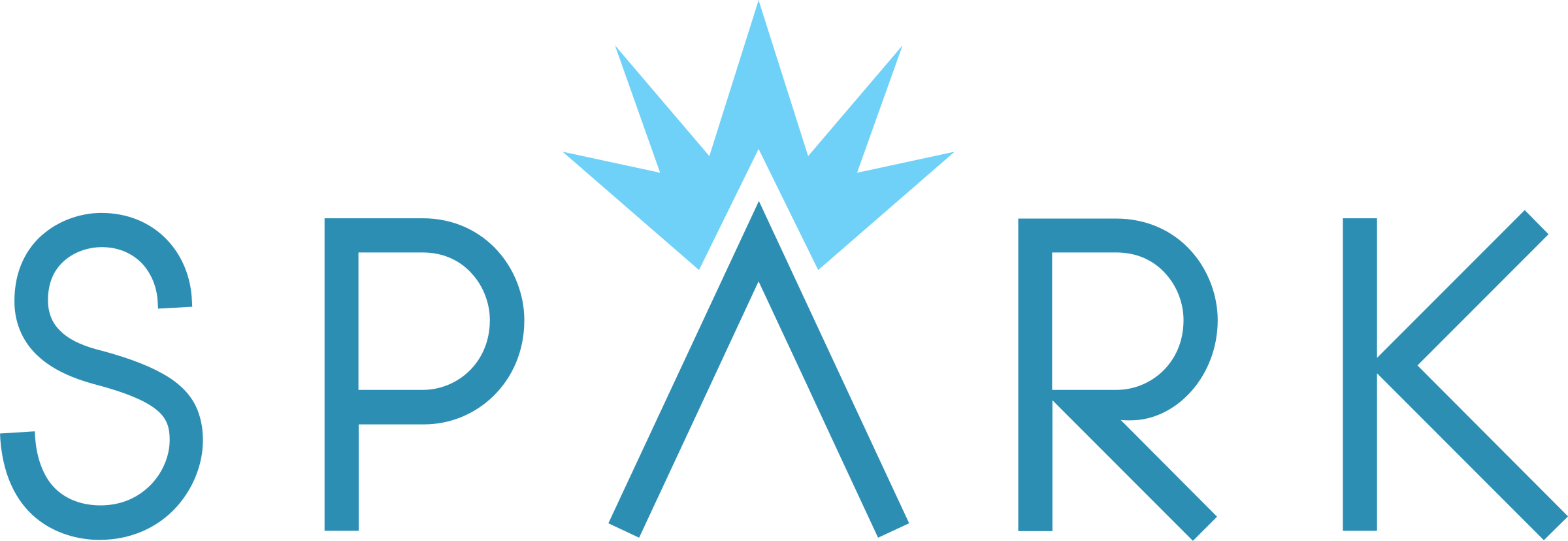 Spark